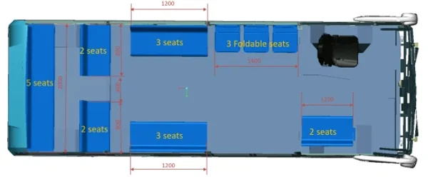 Product characteristic detail 1